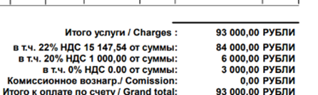 Изображение выглядит как текст, снимок экрана, Шрифт, линия Содержимое, созданное искусственным интеллектом, может быть неверным.